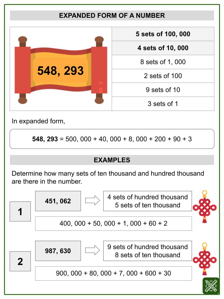Place Value_ Ten Thousand and Hundred Thousand (Chinese New Year Themed) Worksheets