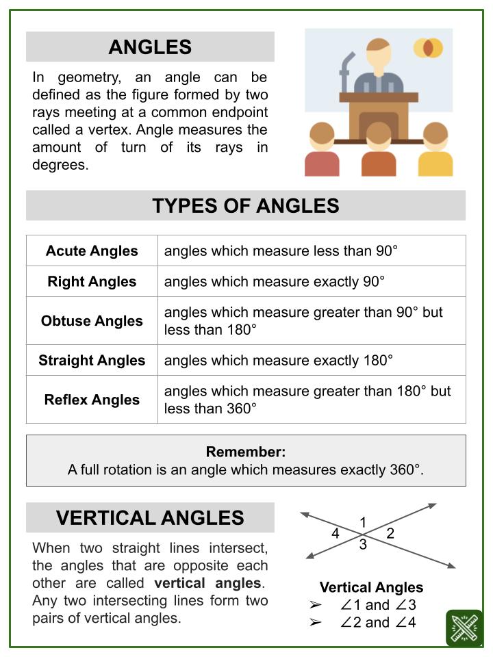 Vertical Angles (Inauguration Day Themed) Worksheets