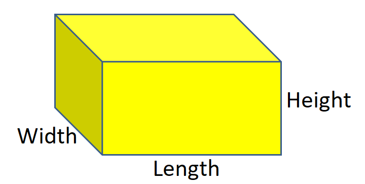 what is a rectangular prism in real life