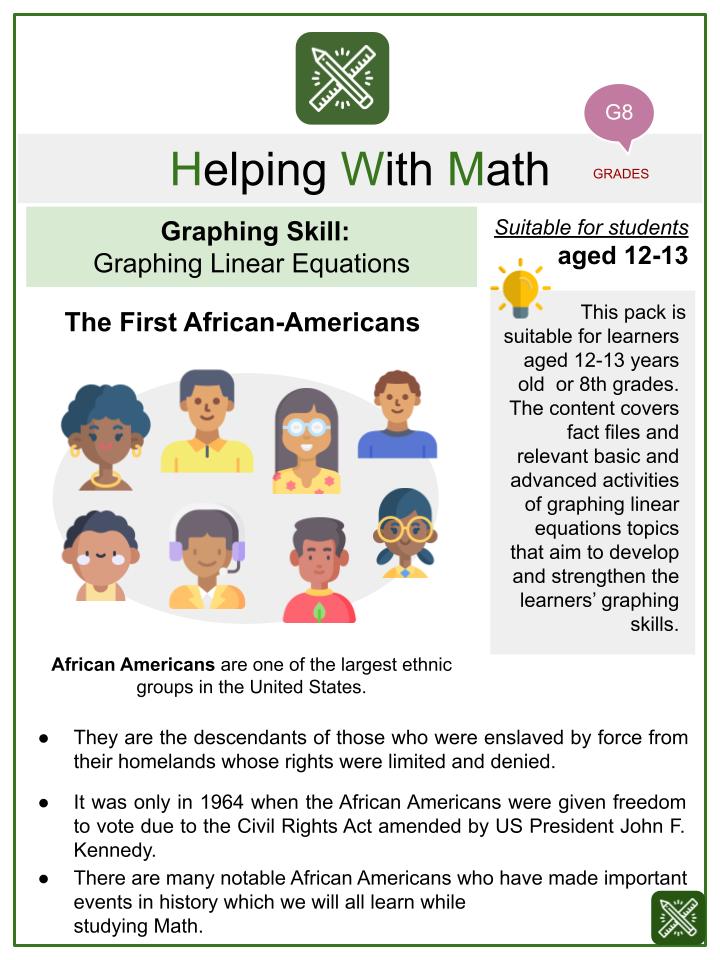Graphing Linear Equations (First African-Americans Themed) Math Worksheets
