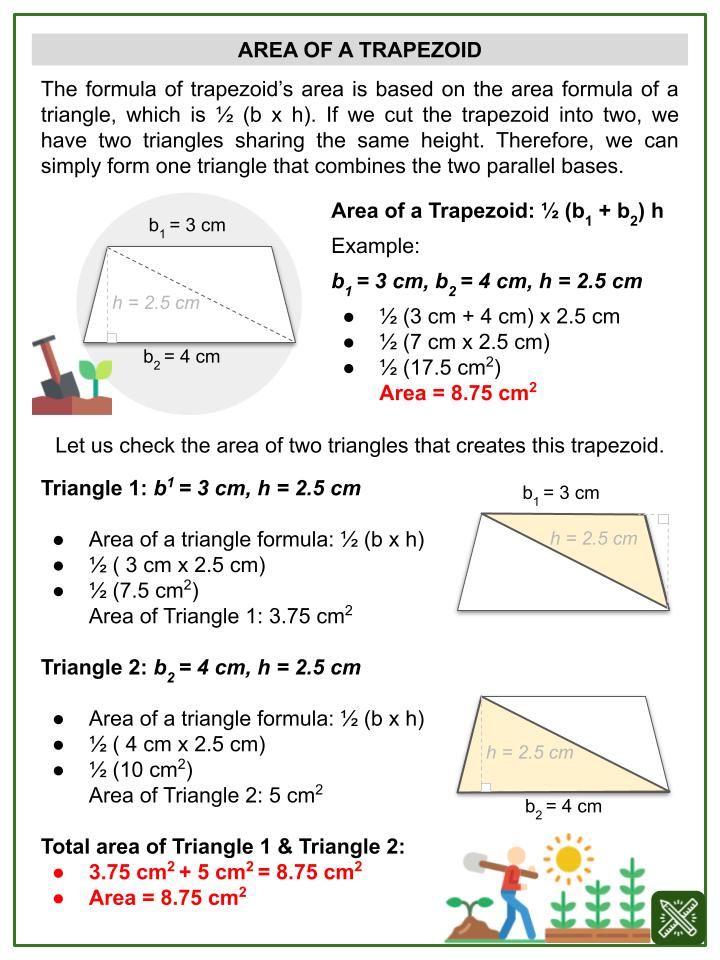 Area of a Trapezoid (Arbor Day Themed) Worksheets