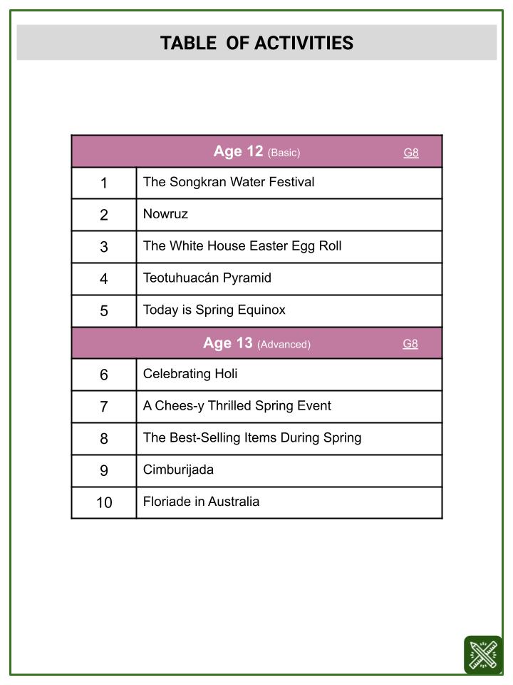 Mapping Diagram (Spring Equinox Themed) Worksheets