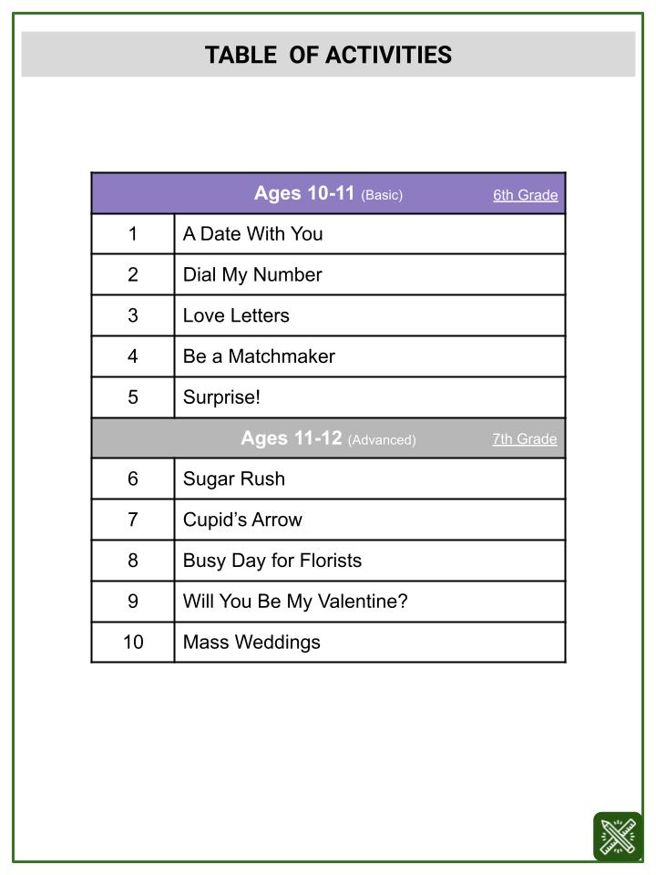 Multiplication Property (Valentine's Day Themed) Worksheets