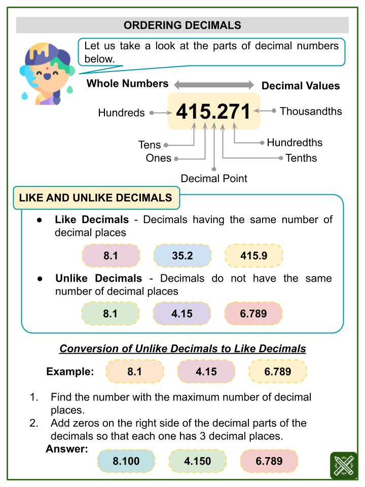 Ordering Decimals (Holi Themed) Worksheets