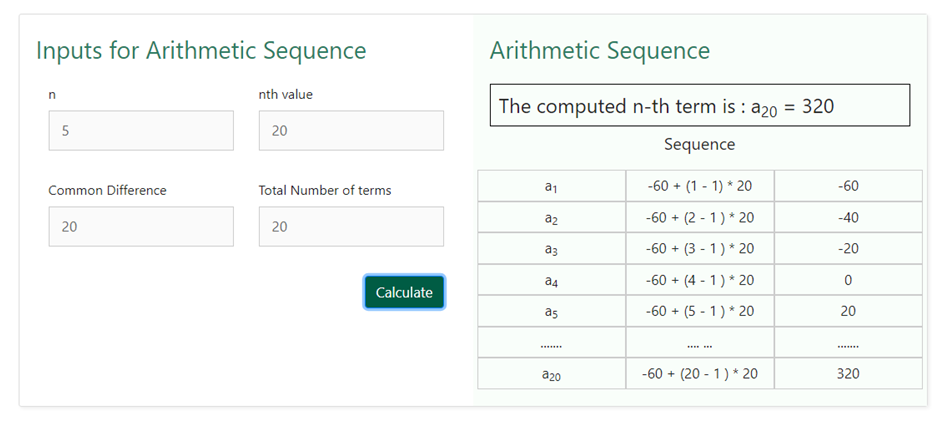 Arithmetic Sequence | Out The Sequence Of
