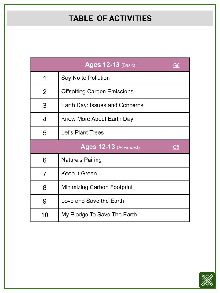 Bivariate Data (Earth Day Themed) Worksheets