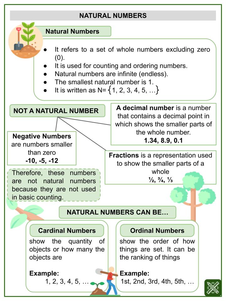 Natural Numbers Arbor Day Themed Math Worksheets Aged 4 6 Years