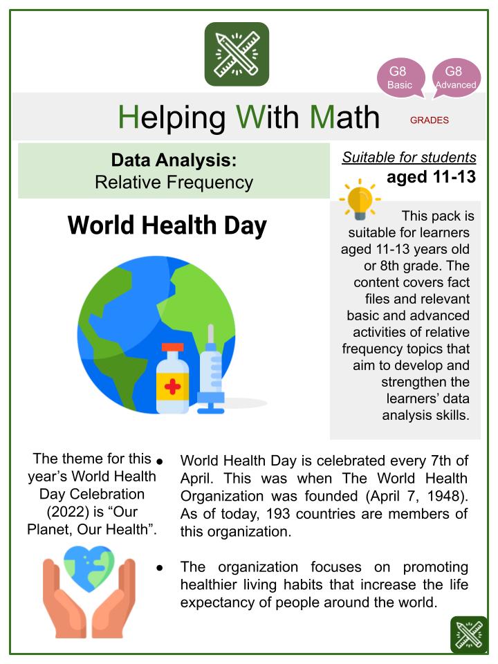 Relative Frequency (World Health Day Themed) Math Worksheets