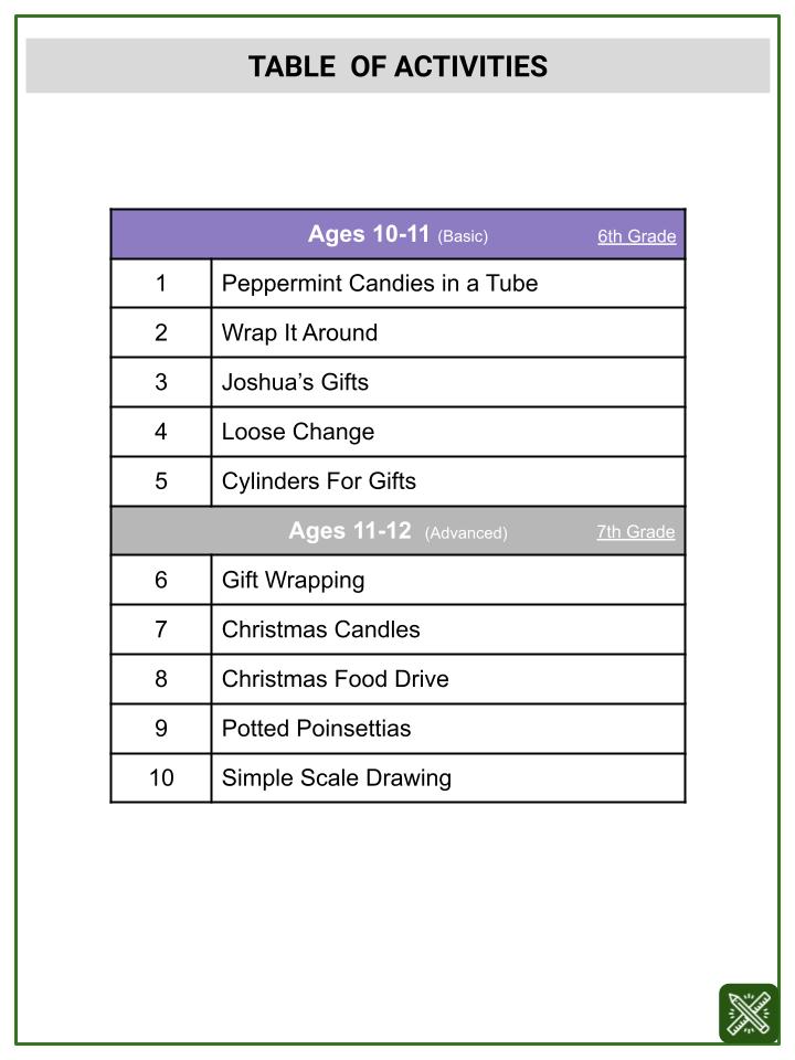 Surface Area of a Cylinder (Christmas themed) Worksheets