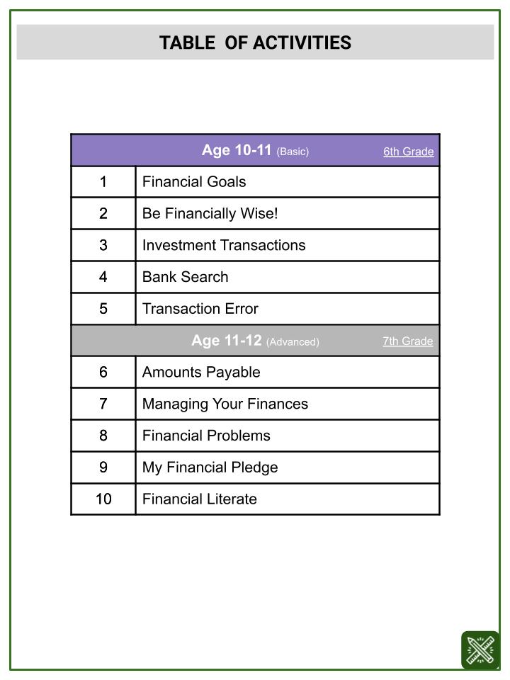 Compound Interest ( National Financial Literacy Month Themed) Worksheets