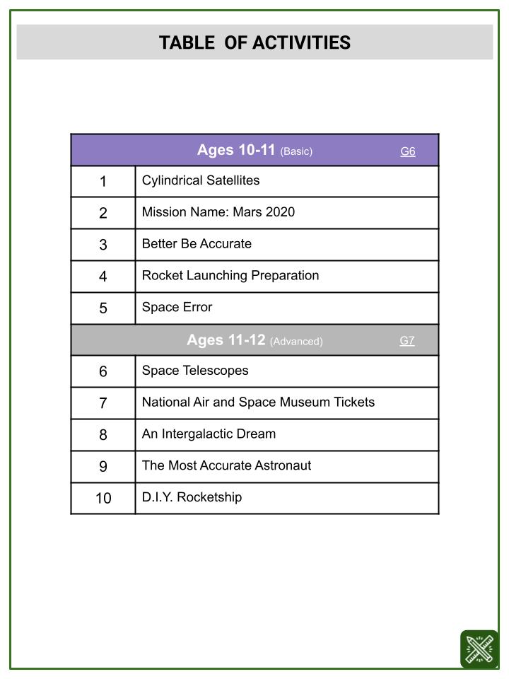 Lateral Surface Area of a Cylinder (National Space Day Themed) Worksheets
