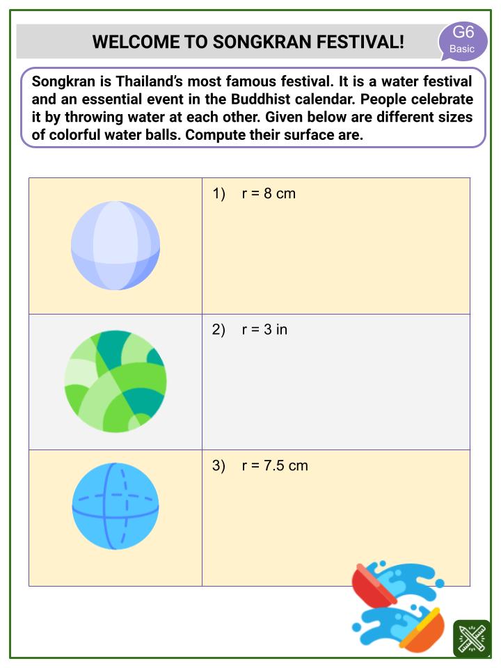 Surface Area of a Sphere (Songkran Festival Themed) Worksheets