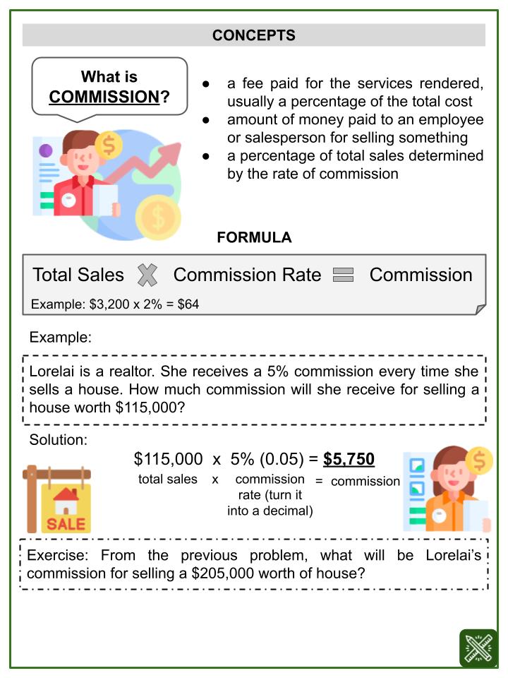 Commission (National Salesperson Day Themed) Worksheets