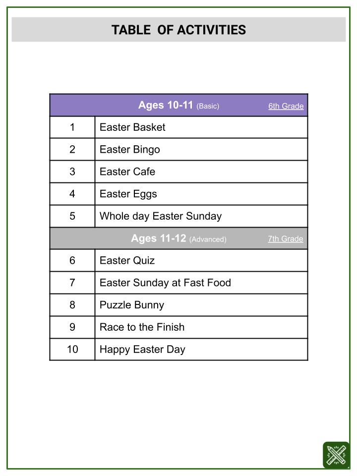 Gratuity (Easter Themed) Worksheets