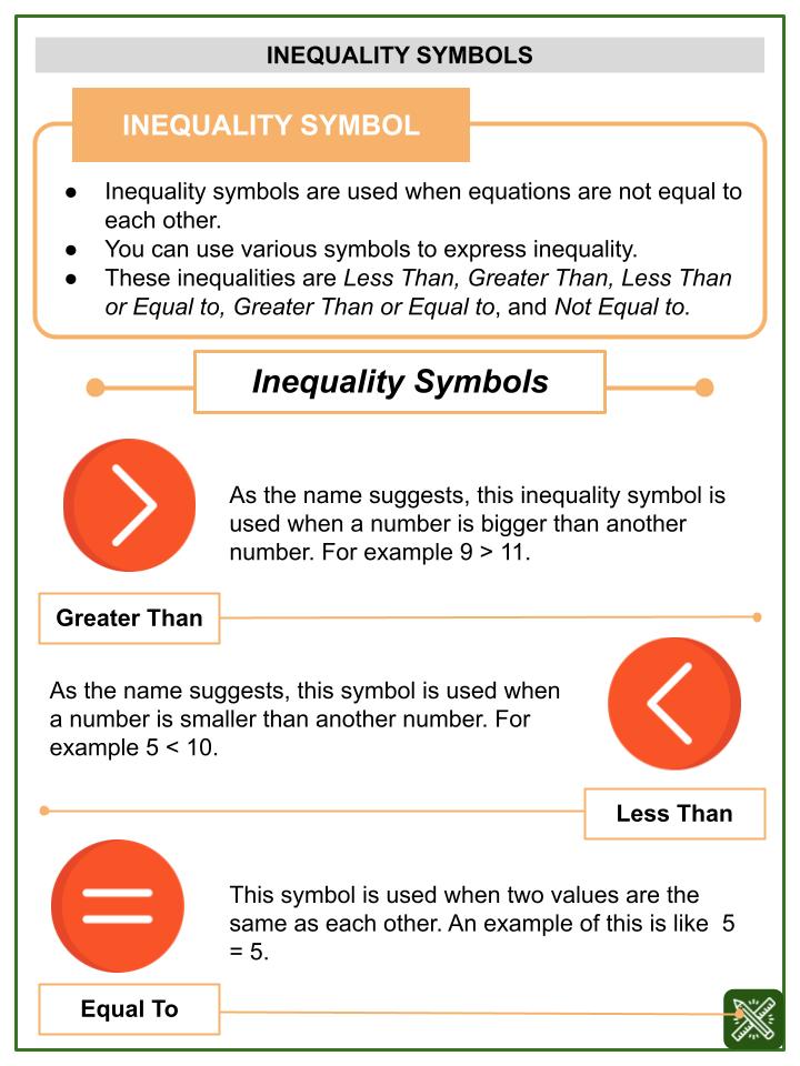 Inequality Symbols (Citizenship Day Themed) Worksheets