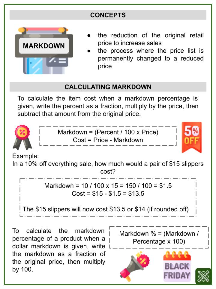 Markdown (Black Friday Sale Themed) Worksheets