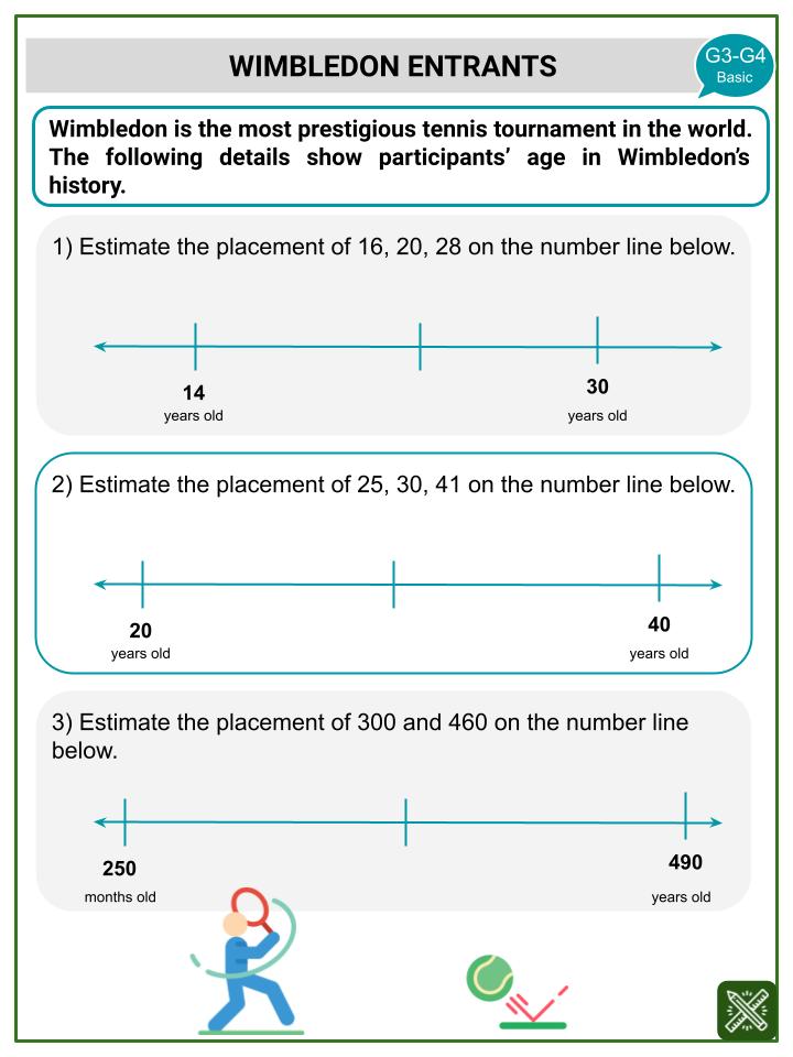 Number Line Estimation (Wimbledon Themed) Worksheets