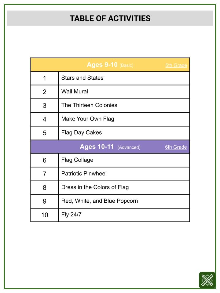 Rounding Numbers (Word Problems) (National Flag Day Themed) Worksheets