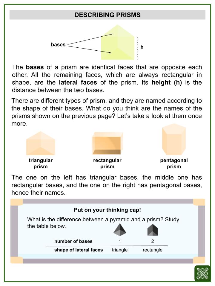 Surface Area of a Prism (International Museum Day themed) Worksheets