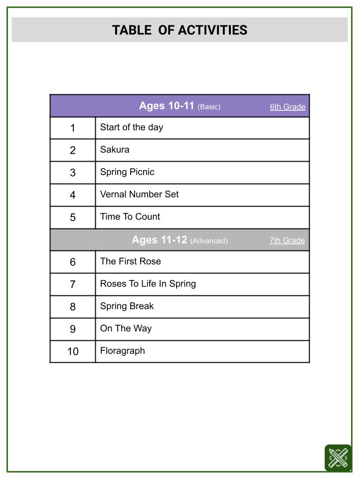 Discrete and Continuous Data (Spring Equinox Themed) Worksheets