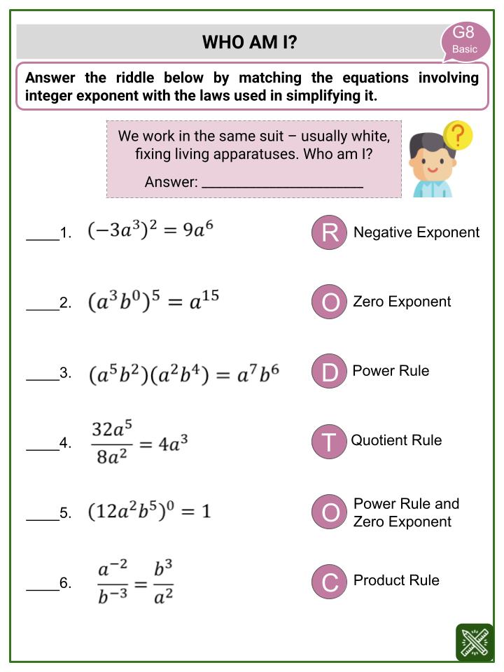 Laws of Integral Exponent (Labor Day Themed) Worksheets