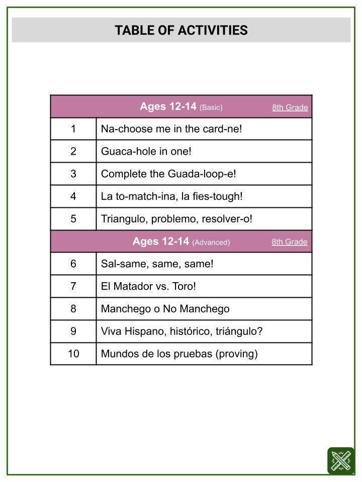Pythagorean Triples (National Hispanic Heritage Month Themed) Worksheets