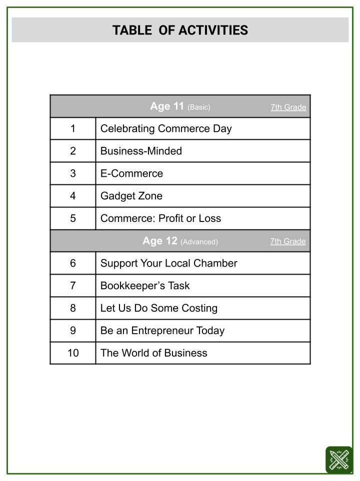 Selling Price (Support Your Local Chamber of Commerce Day Themed) Worksheets