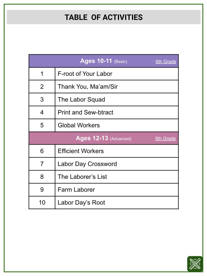 Square Root (Labor Day Themed) Worksheets