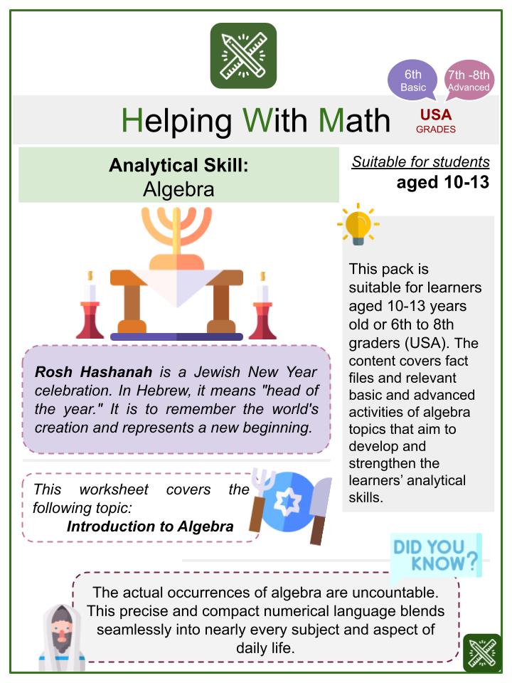 Algebra (Rosh Hashanah Themed) Math Worksheets
