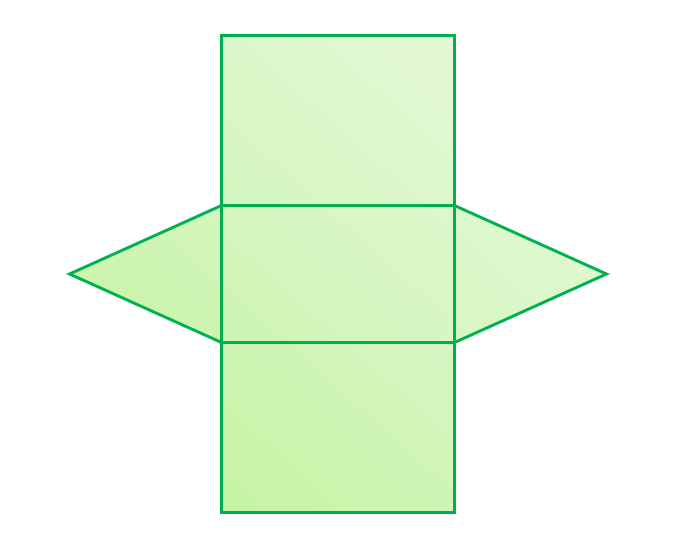 Geometric Nets | Definition, Examples, Drawing, How to use?