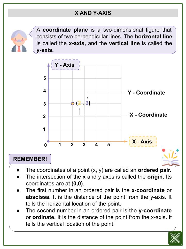 X and Y Axis (World Teacher's Day Themed) Worksheets