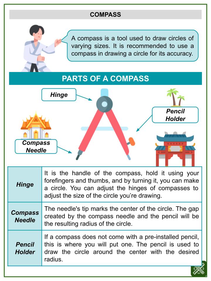 Compass (Asian Pacific American Heritage Month Themed) Worksheets