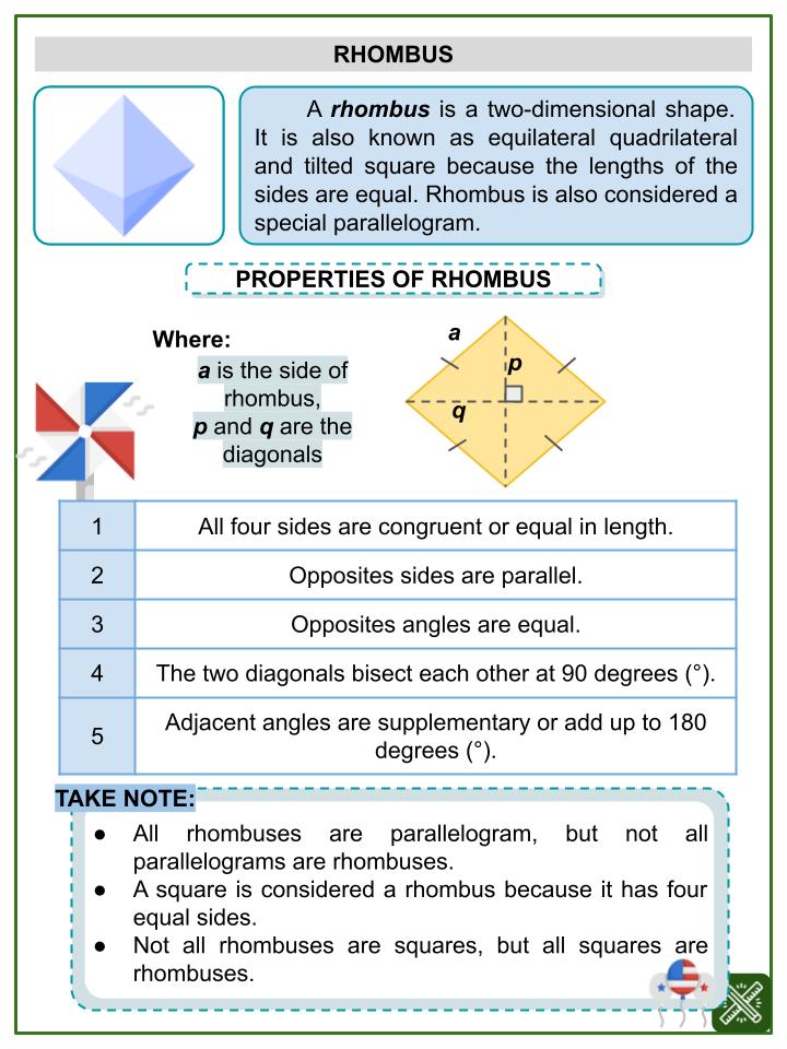 Rhombus (Memorial Day Themed) Worksheets