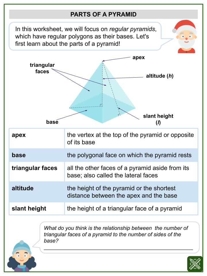 Surface Area of a Pyramid (Winter Solstice Themed) Worksheets
