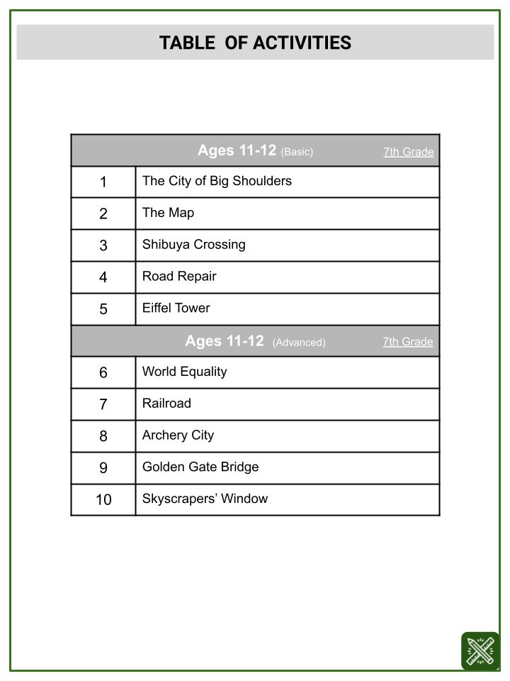 Corresponding Angles (World Cities Day Themed) Worksheets