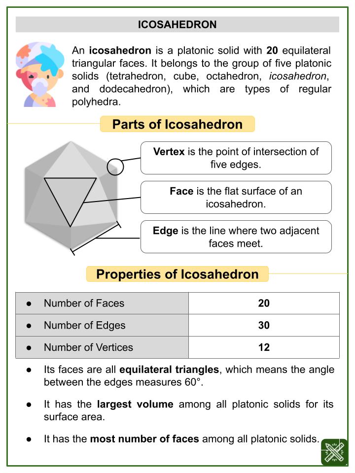 Icosahedron (Holi Themed) Worksheets