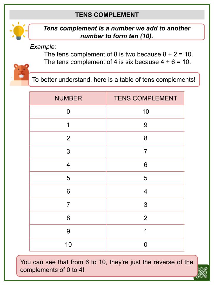 Tens Complement (Groundhog Day Themed) Worksheets