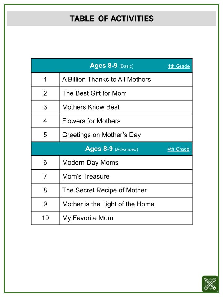 Adding Billions (Mother's Day Themed) Worksheets