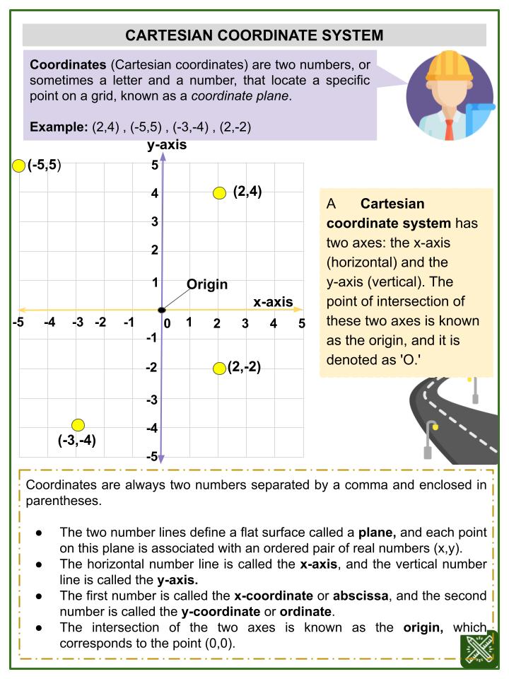 Coordinates (World Engineering Day Themed) Worksheets