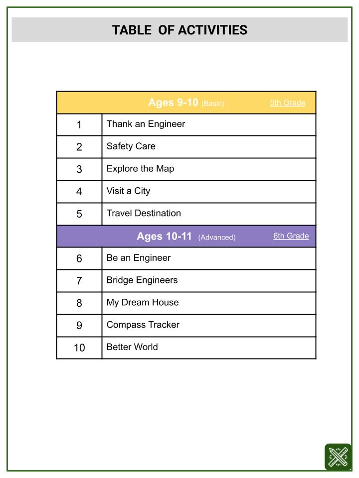 Coordinates (World Engineering Day Themed) Worksheets