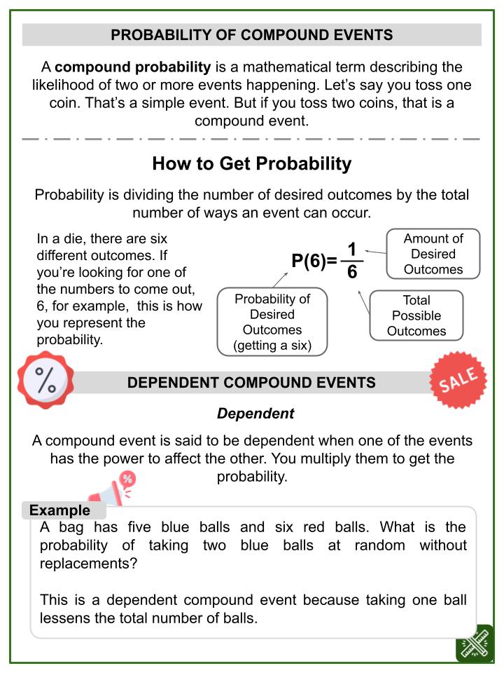 Probability of Compound Events (Black Friday Sale Themed) Worksheets