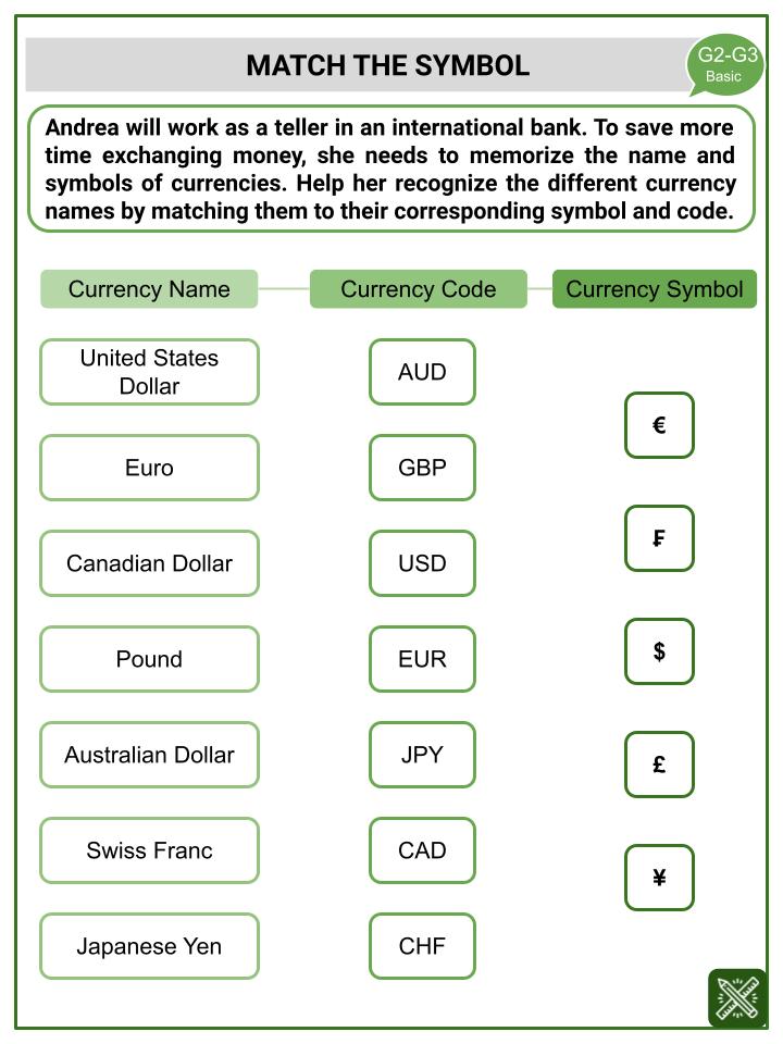 Exchange Rate (Money) (Saving and Budgeting Themed) Worksheets