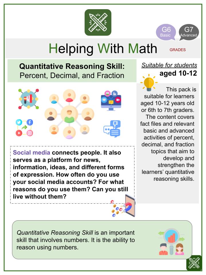Percent, Decimal, and Fraction (Social Media Themed) Math Worksheets