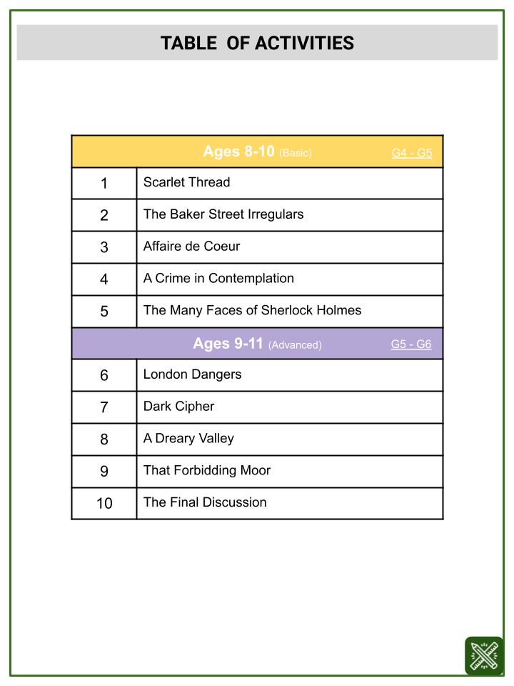 Multiplying by 2 and 4 (Sherlock Holmes Themed) Worksheets