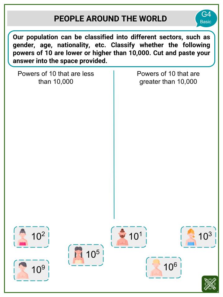 Powers of 10 (World Population Day Themed) Worksheets