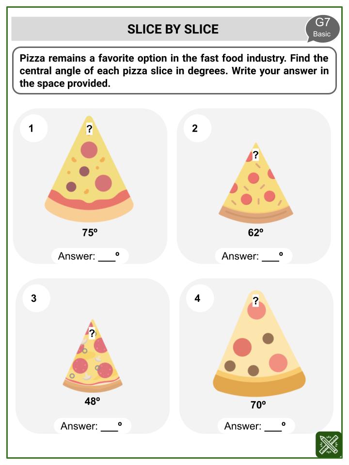 Central Angle of a Circle (Fast Food Themed) Worksheets