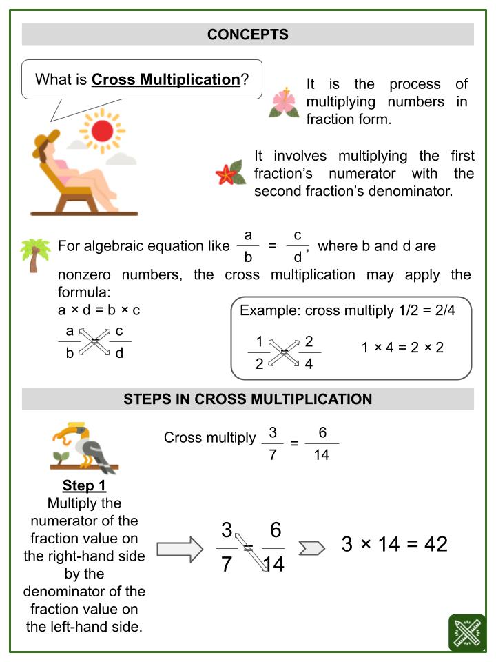 Cross Multiplication (Summer Solstice Themed) Worksheets