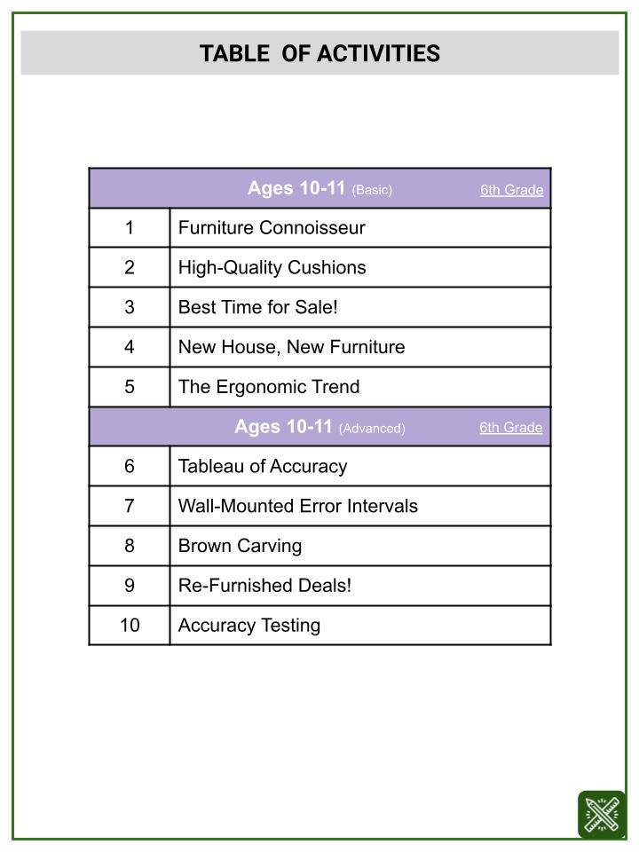 Accuracy Formula (Furniture Themed) Worksheets