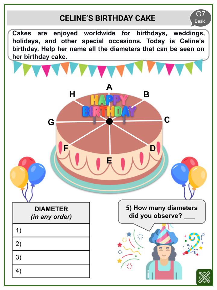 Diameter (Bakery and Pastry Themed) Worksheets