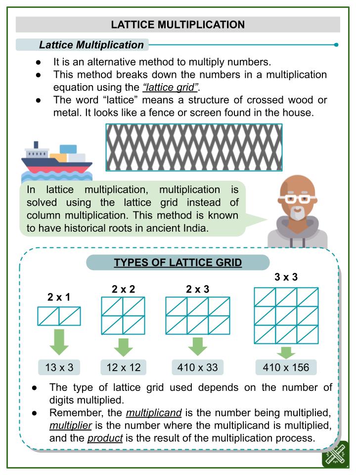 Lattice Multiplication (Logistics Themed) Worksheets
